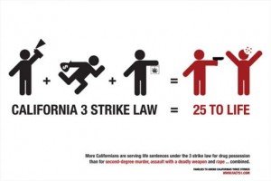 an analysis of the three strike law in california Depaul law review volume 47 issue 3spring 1998 article 6 legislative prerogative vs judicial discretion: california's three strikes law takes a hit. an analysis of the three strike law in california Depaul law review volume 47 issue 3spring 1998 article 6 legislative prerogative vs judicial discretion: california's three strikes law takes a hit.