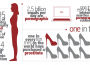 prostitution statistics graphic prostitution statistics graphic