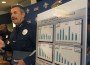 lapd crime report